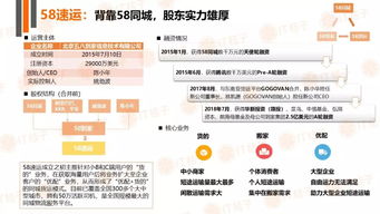 山東互聯網數據服務新觀察 199IT引領數據資訊新篇章